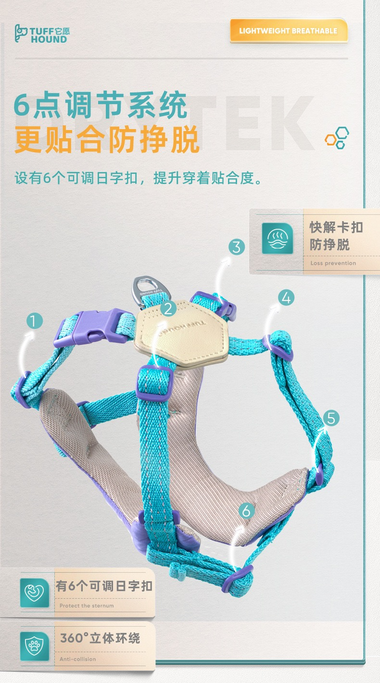 Retractable Dog Harness and Leash Set